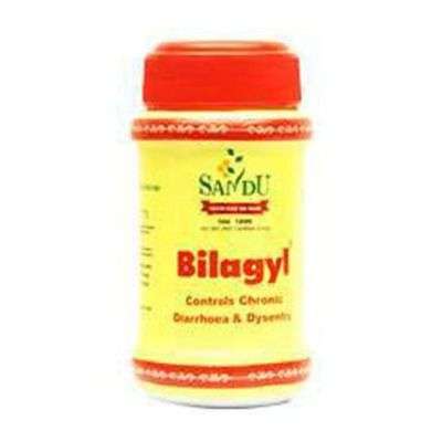 Sandu Pharmaceuticals Bilagyl