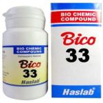 Haslab BICO 33 (Ringworm)
