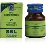 SBL Bio Combination 21 Teething Troubles