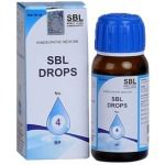 SBL Drops No 4 Hypertension