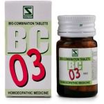 Schwabe Homeopathy Bio Combination 03 - Coli