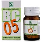 Schwabe Homeopathy Bio Combination 05 - Coryza